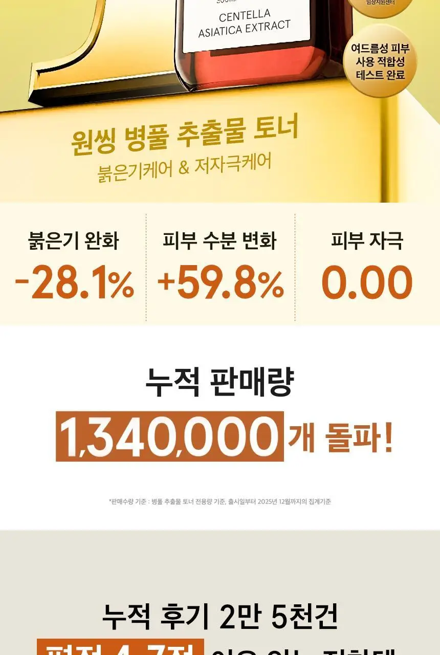 [수분진정/붉은기완화] 원씽 병풀 추출물 토너 150ml 상세페이지 2